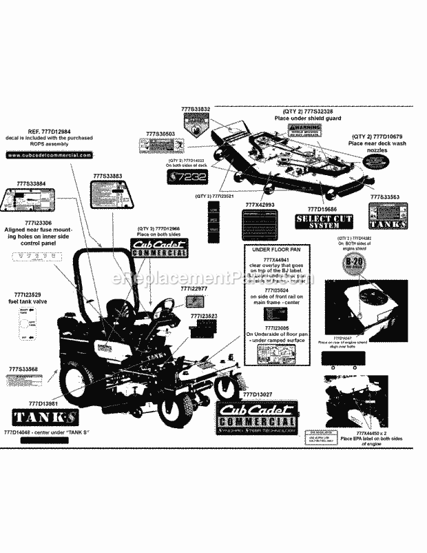 Label Map 72-Inch Diagram and Parts List for S7232-D 53BY8DU8750-312HP Cub Cadet Lawn Tractor